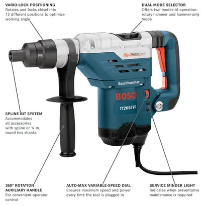 Bosch 1-5/8th SDS-Max® Rotary Hammer